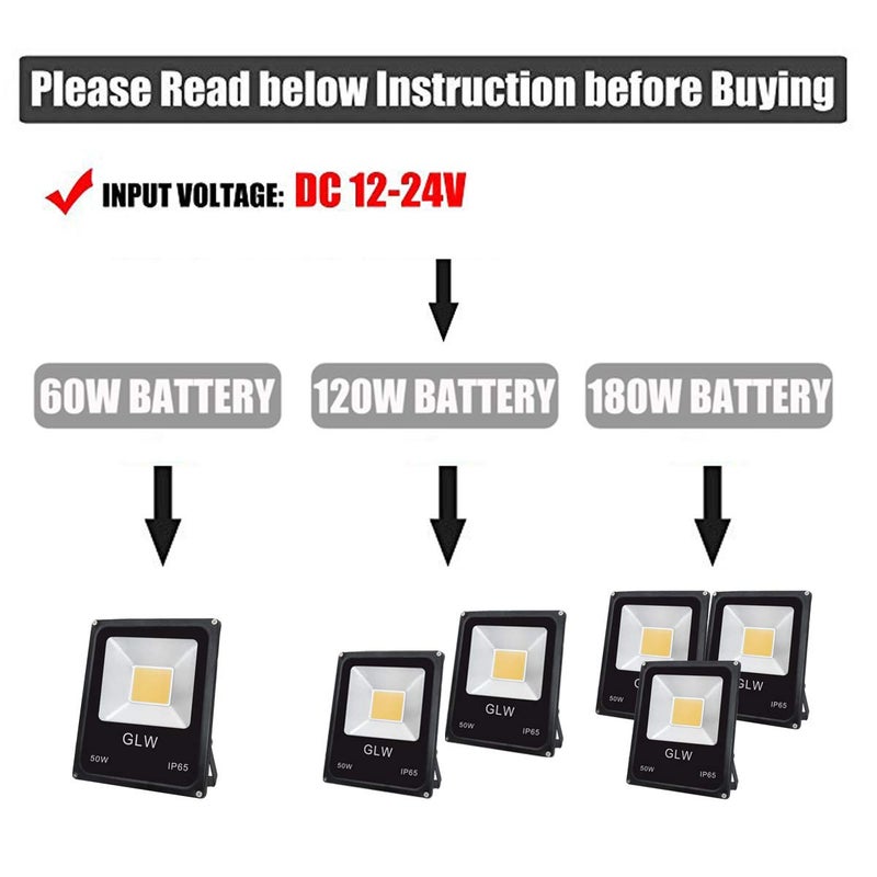 GLW أضواء المناظر الطبيعية LED GLW 50W 12-24V DC ضوء الفيضانات الأبيض الدافئ إضاءة المناظر الطبيعية منخفضة الجهد IP65 ضوء أمان مقاوم للماء للجدران والأشجار والأعلام أضواء خارجية مع قاعدة دبابيس (عبوة 2)  - Image 5